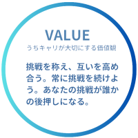 うちキャリ（仮）説明パワポ (3) - コピー